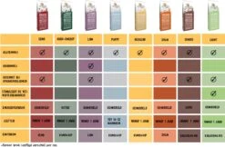 WOOOF Regular 18KG - Geperst Hondenvoer - Geperste Hondenbrokken - Droogvoer - 18KG -Hondenspeelgoed Winkel 1200x785 2