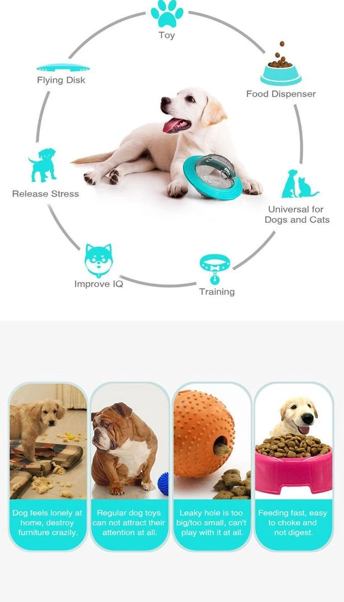 Merkloos Hondenspeeltje UFO Blauw Geschikt Voor Puppy's Tot En Met Grote Honden - Honden Speelgoed - Anti Bijt Speelgoed - Voerbal - Honden Speelgoed Intelligentie - Bijtspeelgoed - Interactieve Hond - Hondenspeeltjes - Traingsbal - Sterk Materiaal - Blauw 11 Merkloos Hondenspeeltje UFO Blauw Geschikt Voor Puppy's Tot En Met Grote Honden - Honden Speelgoed - Anti Bijt Speelgoed - Voerbal - Honden Speelgoed Intelligentie - Bijtspeelgoed - Interactieve Hond - Hondenspeeltjes - Traingsbal - Sterk Materiaal - Blauw - Afbeelding 9