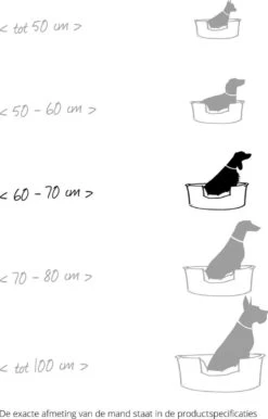 Hondenmand Zacht En Stevig, Anti-Slip En Wasbaar - Scruffs Chester Box Bed - In Grijs En Bruin In Maat S Tot XL - Kleur: Grijs, Maat: Large 33 Hondenmand Zacht En Stevig, Anti-Slip En Wasbaar - Scruffs Chester Box Bed - In Grijs En Bruin In Maat S Tot XL - Kleur: Grijs, Maat: Large -Hondenspeelgoed Winkel 767x1200 2