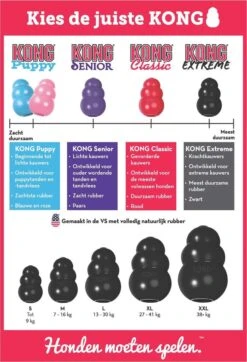 Kong Extreme 40 Kong Extreme -Hondenspeelgoed Winkel 819x1200 1