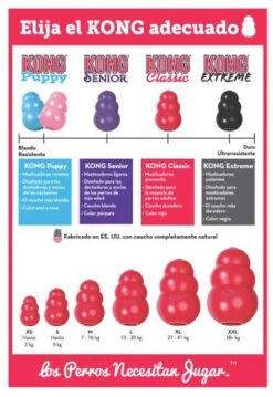 Kong Kauwbot - Hondenspeelgoed - Rood - M -Hondenspeelgoed Winkel 825x1200 3