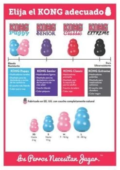 Kong Puppy - Kauwbot Hondenspeelgoed Small - Kauwbot - 85mm X 42mm - Groen/Wit -Hondenspeelgoed Winkel 848x1200 3